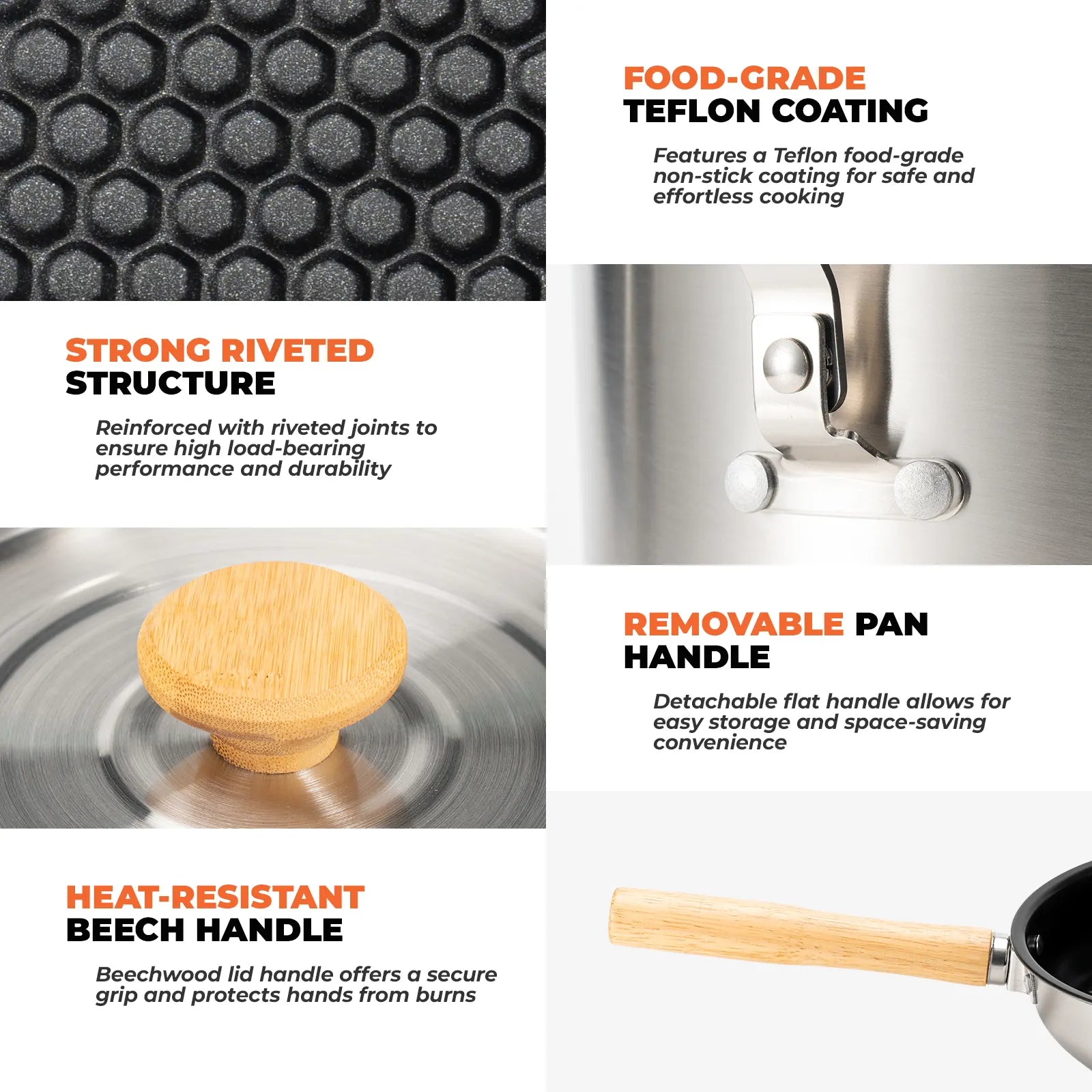 Product features of a pot with Teflon coating, riveted structure, heat-resistant handle, and removable handle.