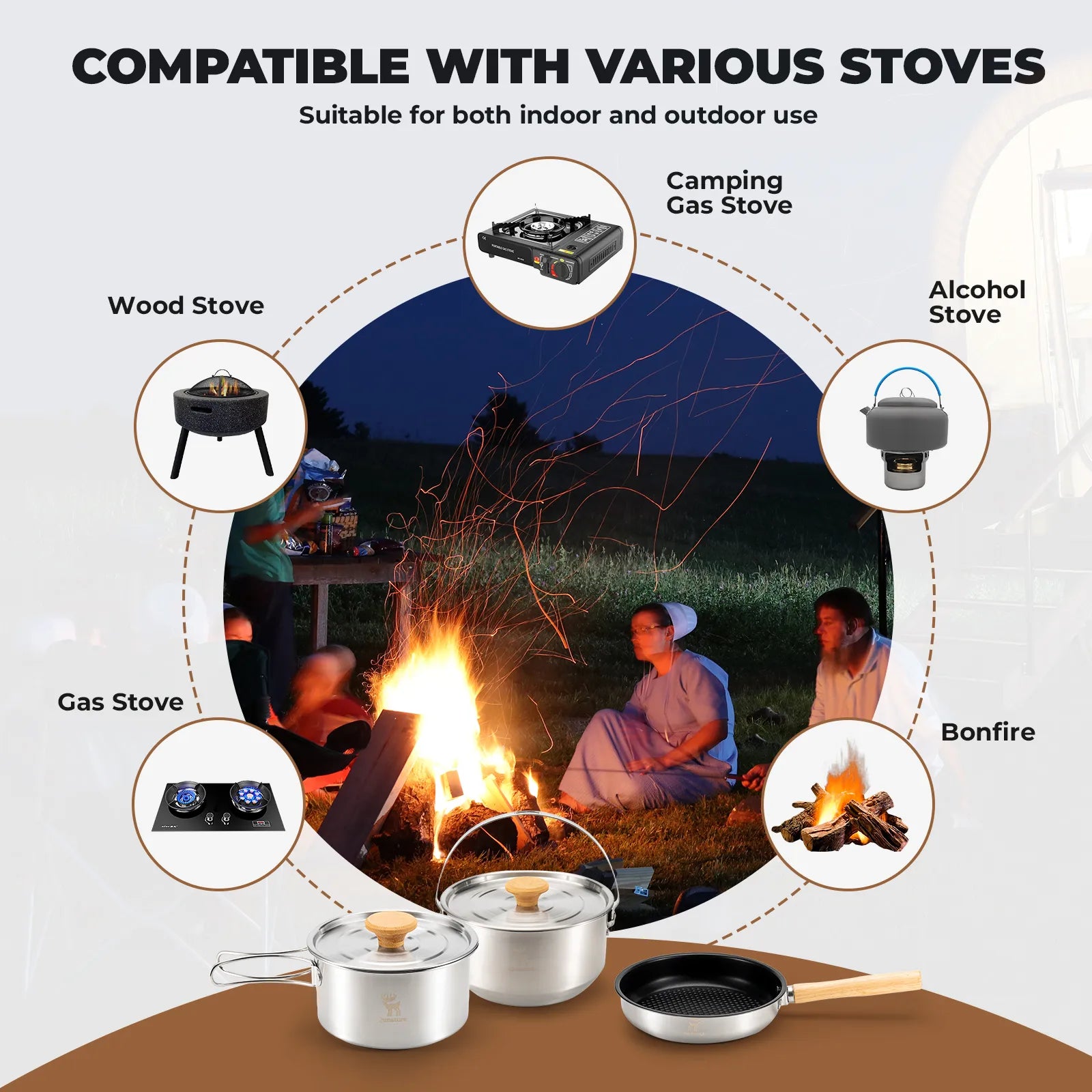 Cookware set with text indicating compatibility with various stoves including wood, gas, camping, alcohol, and bonfire stoves.