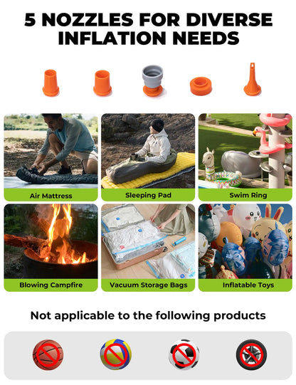 Five nozzles for diverse inflation needs with examples of use on air mattress, sleeping pad, swim ring, campfire, vacuum storage bags, and inflatable toys.