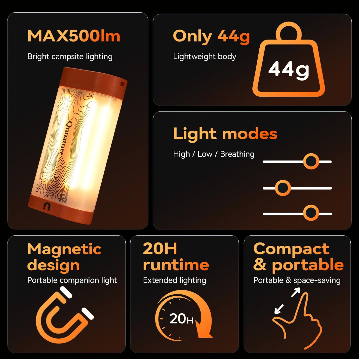 Promotional infographic for a portable companion light, showing the product illuminated in a cylindrical shape with orange trim, alongside feature callouts including MAX500lm bright campsite lighting, only 44g lightweight body, light modes high/low/breathing, magnetic design, 20H runtime, and compact portable design.