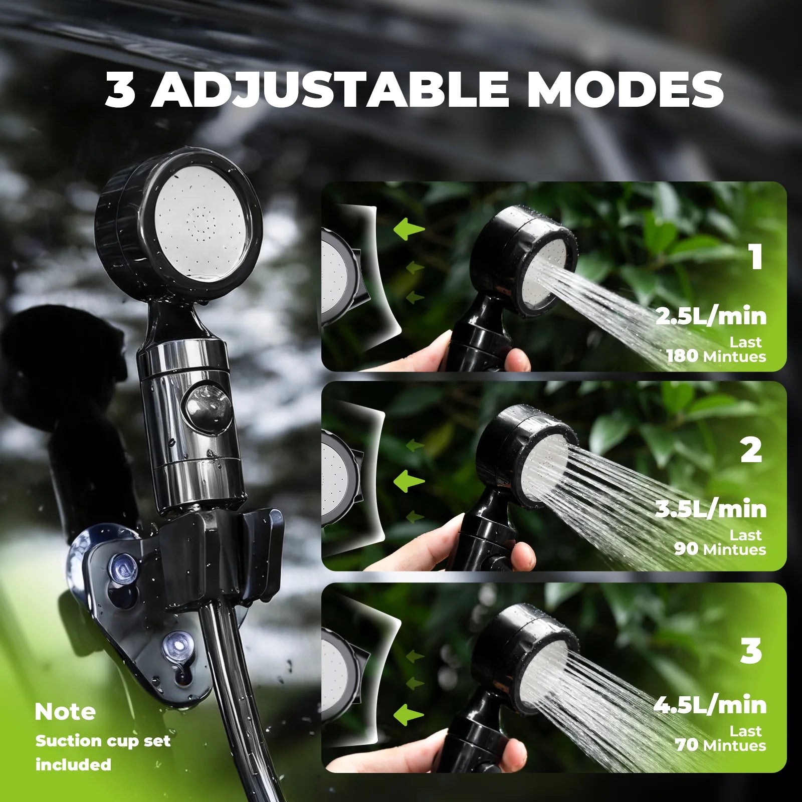 A black and silver adjustable garden hose shower nozzle mounted on a hose, with text reading '3 ADJUSTABLE MODES' and three inset panels showing water flow rates of 2.5L/min, 3.