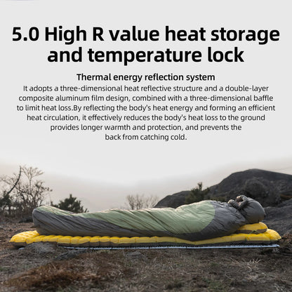 Person lying on a sleeping bag with text about high R value heat storage and temperature lock system.