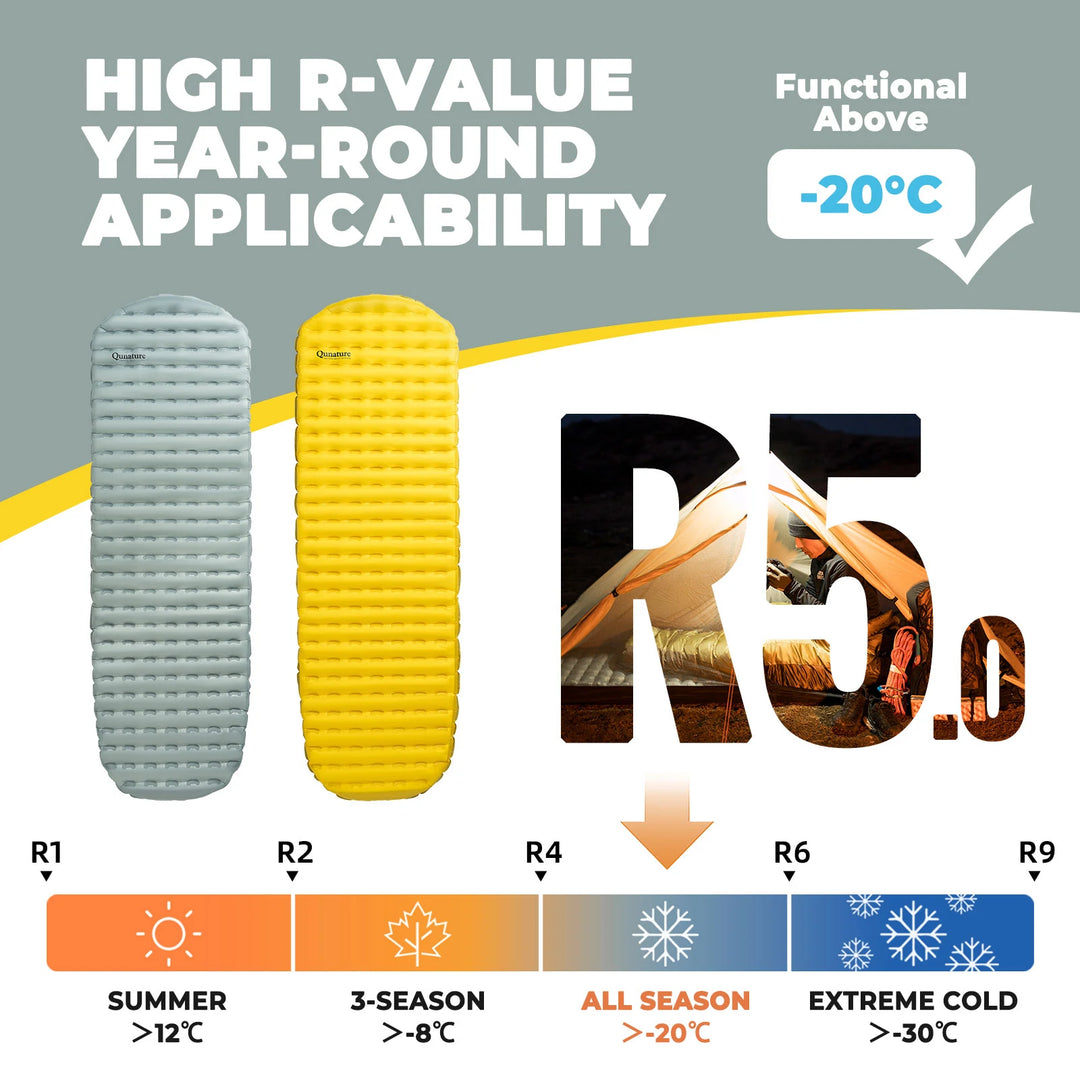 Air Cloud-Ultralight Sleeping Pad - Qunature – Qunature Global