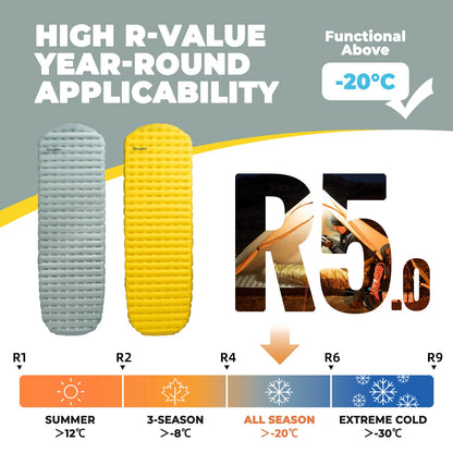 Two inflatable sleeping pads with R-value labels on a gradient background