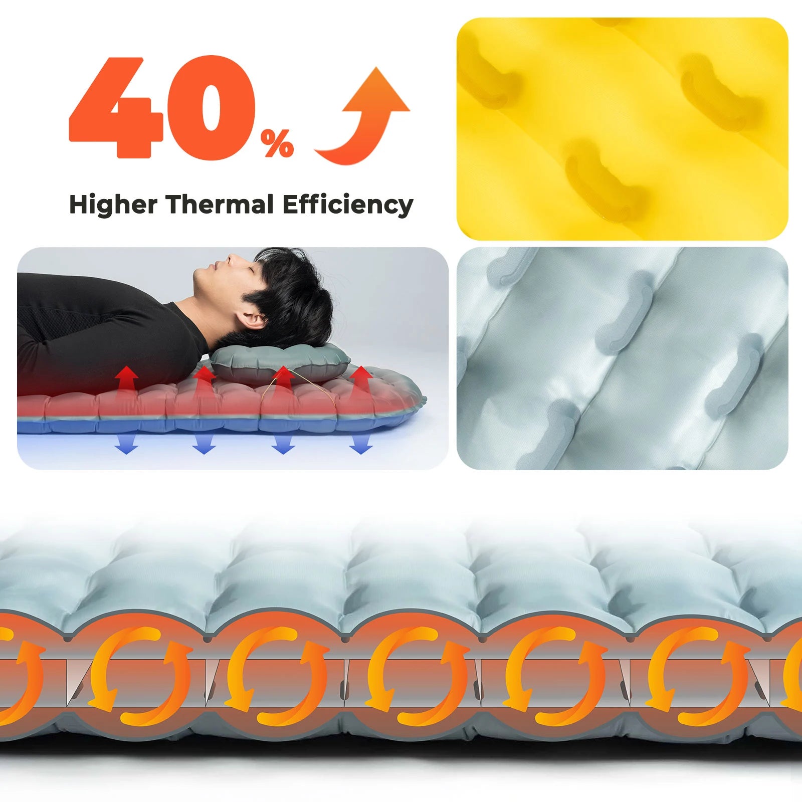 Inflatable mattress with thermal efficiency features and a person lying on it.