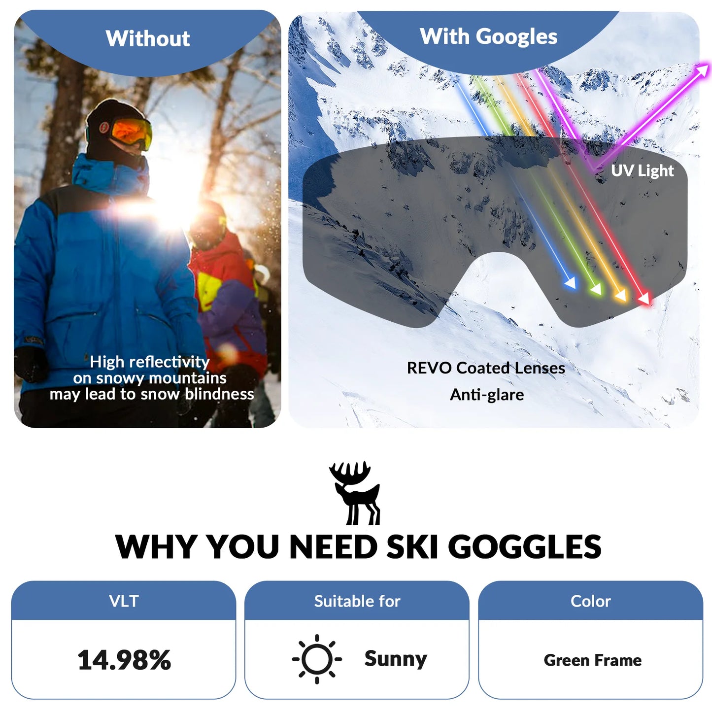 Anti-Fog Cylindrical Ski Goggles Double-Layer Lenses UV400 Protection