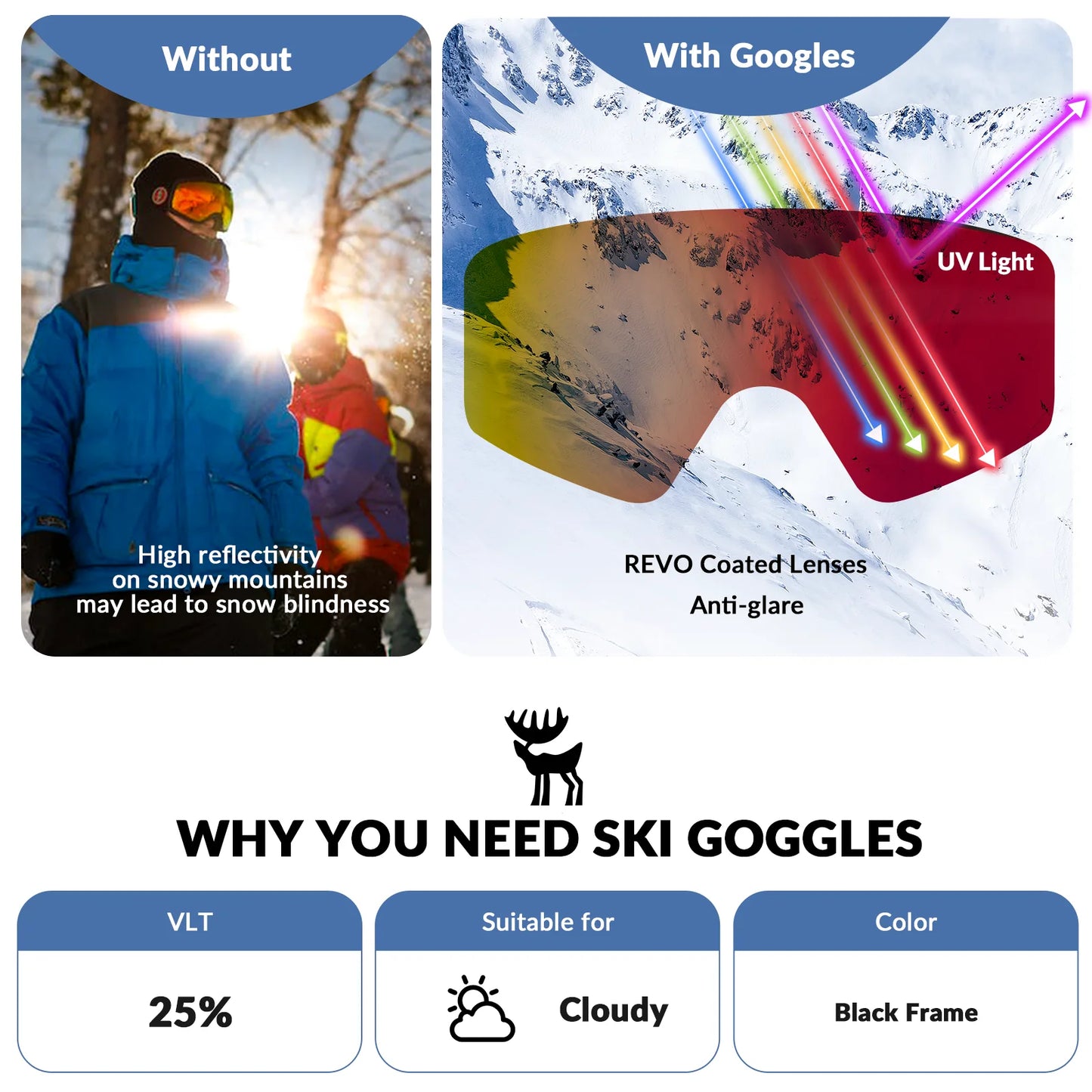 Anti-Fog Cylindrical Ski Goggles Double-Layer Lenses UV400 Protection