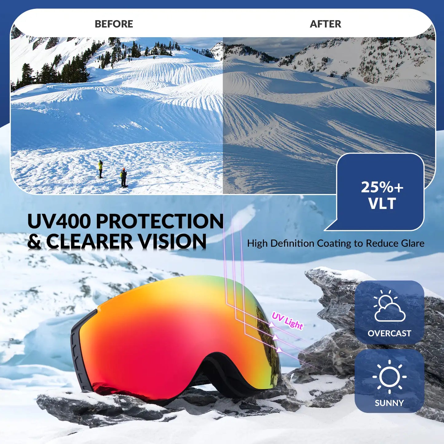Anti-Fog Ski Goggles UV400 Protection Double-Layer Lenses for Clear View