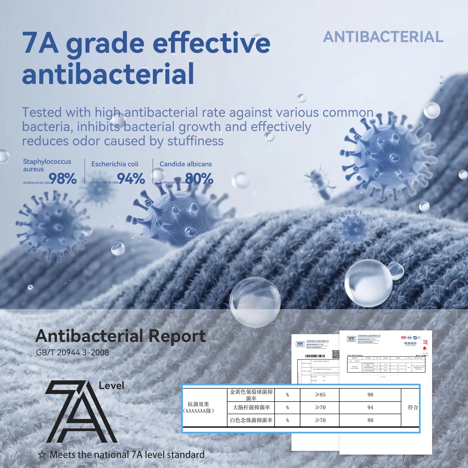 Promotional graphic for a 7A grade effective antibacterial product, featuring a blue and white design with microscopic virus illustrations, a close-up of a blue-gray textured surface, and document samples showing antibacterial test results against common bacteria.