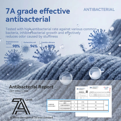Promotional graphic for a 7A grade effective antibacterial product, featuring a blue and white design with microscopic virus illustrations, a close-up of a blue-gray textured surface, and document samples showing antibacterial test results against common bacteria.