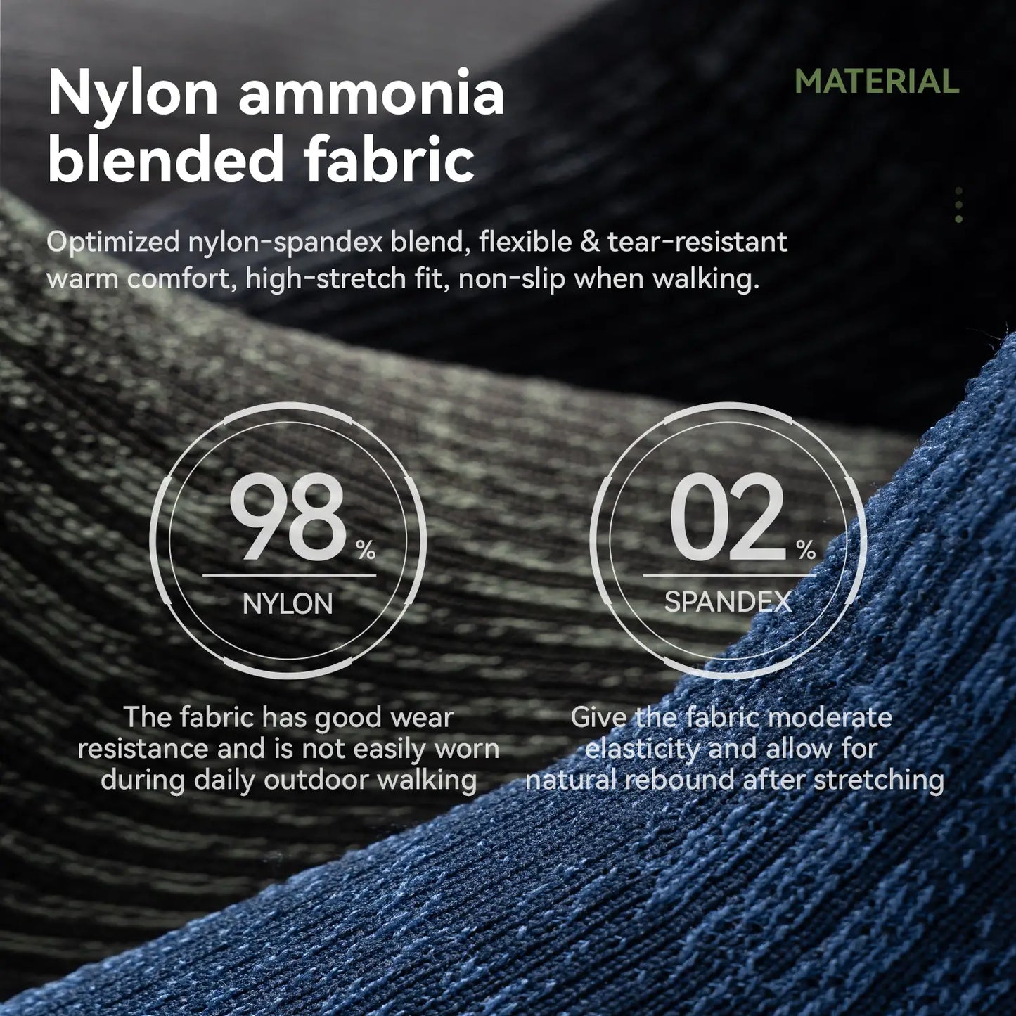 Promotional graphic for nylon-spandex blended fabric, showing a close-up of blue textured knit material with overlaid text describing material properties and composition percentages: 98% nylon and 02% spandex.