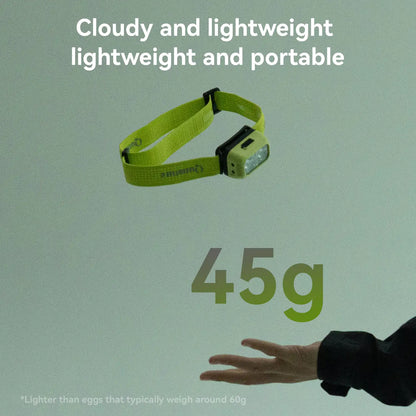 A lime green headlamp is shown against a pale green background with promotional text reading 'Cloudy and lightweight and portable' and large '45g' text. A hand is visible at the lower right for scale comparison.