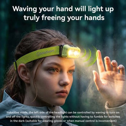 A woman wearing a headlamp in a dark forest setting, with text explaining an inductive control feature: waving your hand will light up the headlamp. The headlamp is lime green with a bright illuminated face.
