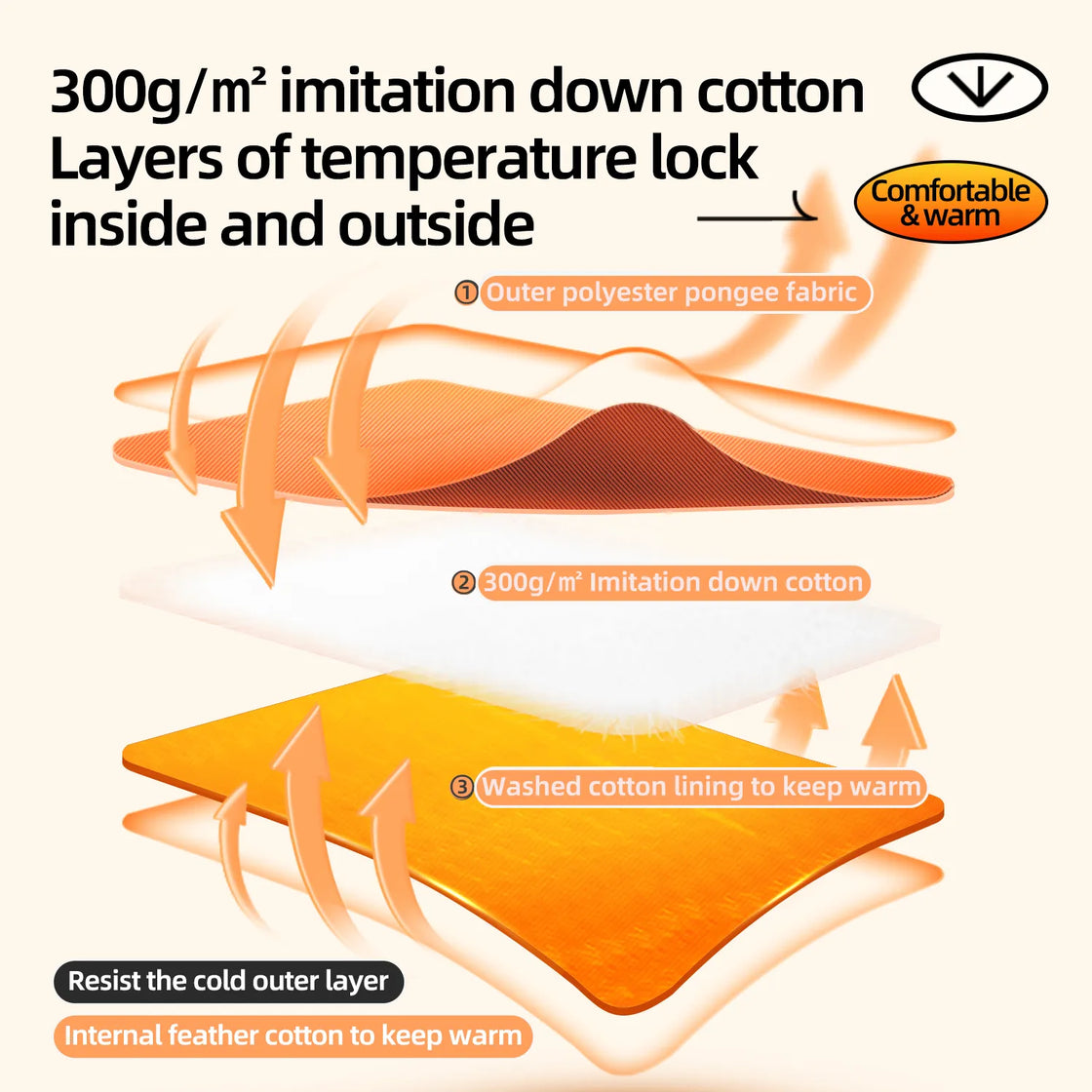 this sleeping bag is made of three layers of high-quality construction to keep user warm and comfortable