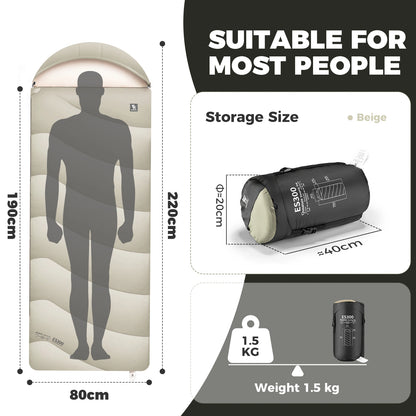 Inflatable sleeping pad with dimensions, storage size, weight, and suitability for most people indicated.
