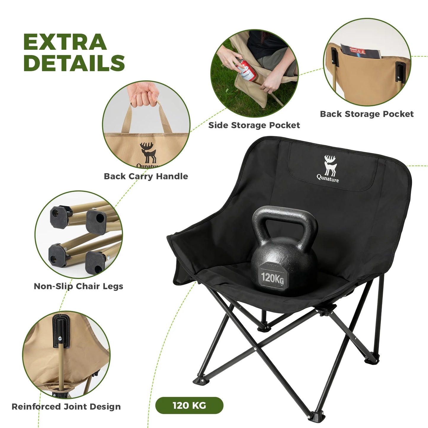 Black camping chair with features highlighted on a white background