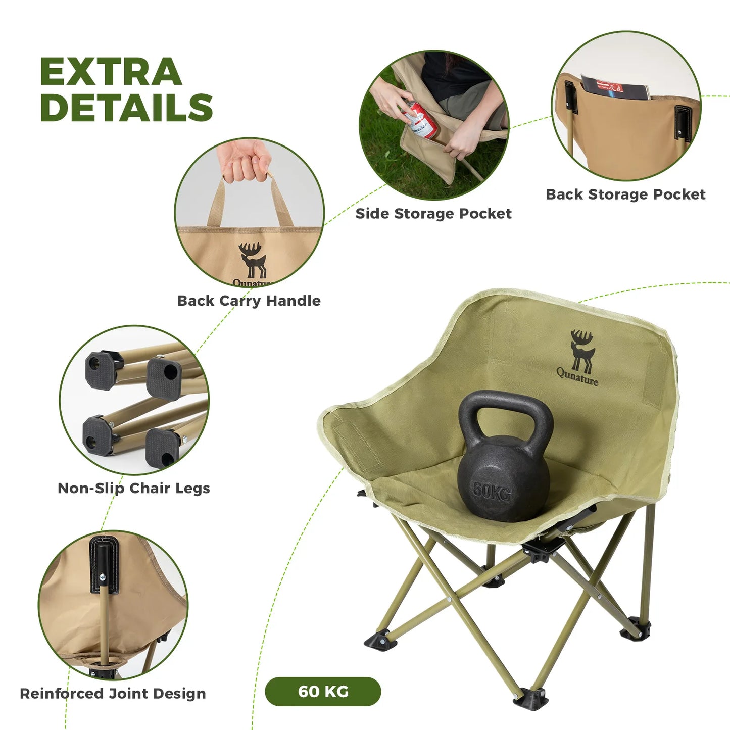 Olive green camping chair with features highlighted on a white background