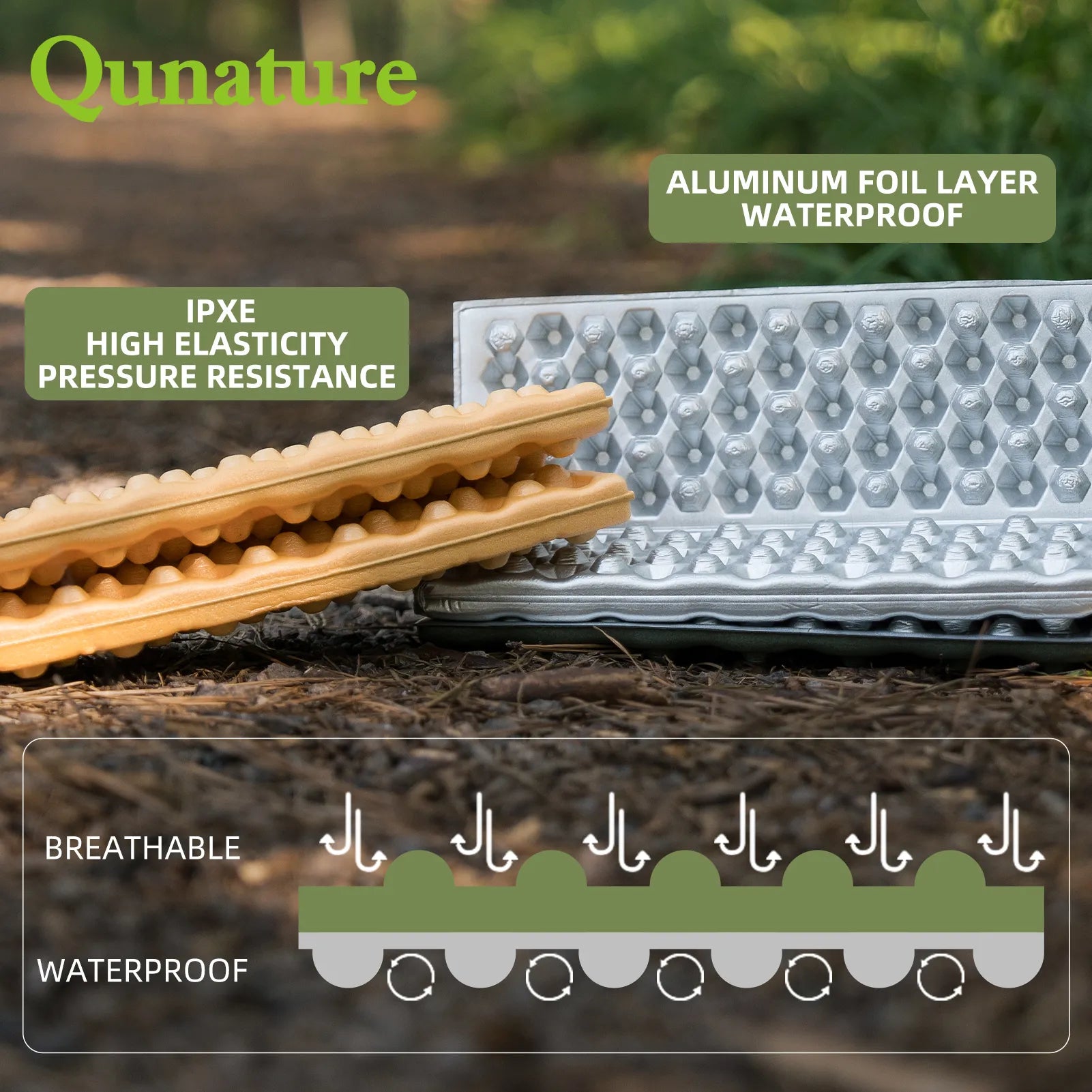 Two inflatable mats with text highlighting features like 'Aluminum foil layer waterproof' and 'IPX4 high elasticity pressure resistance'.