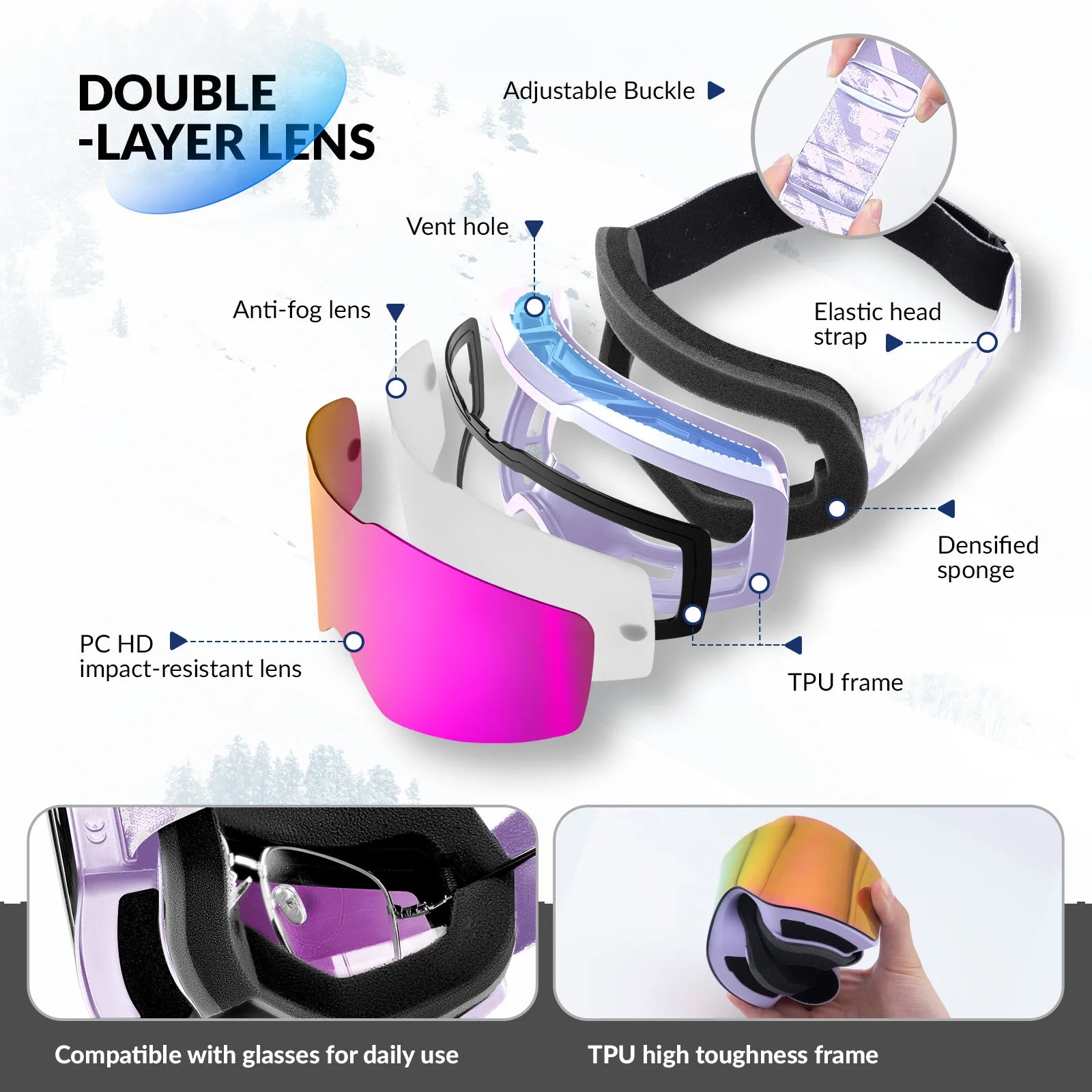 Goggles with labeled features on a white background