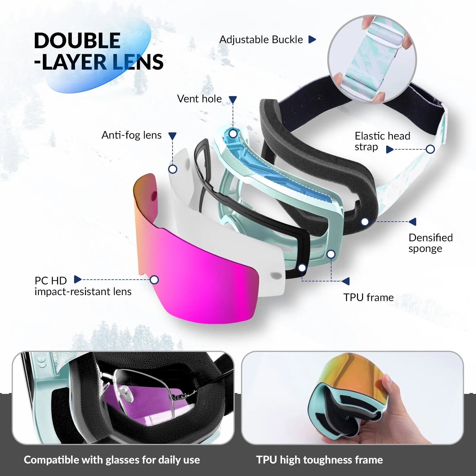 Goggles with labeled features on a white background