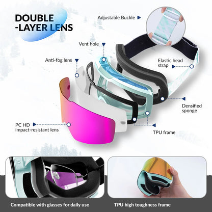 Goggles with labeled features on a white background