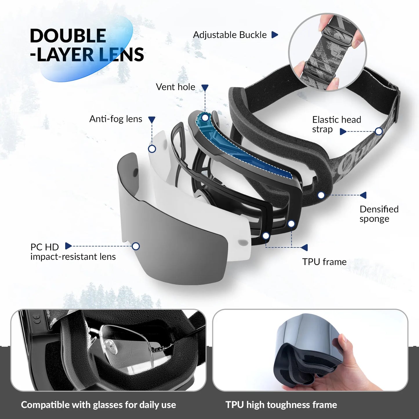 Detailed view of a safety goggles with labeled features on a white background