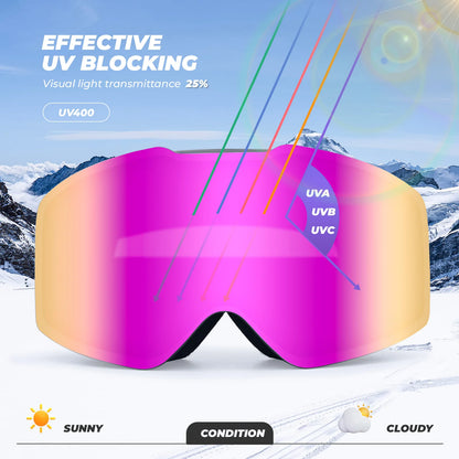 UV-blocking goggles with mountain and sky background