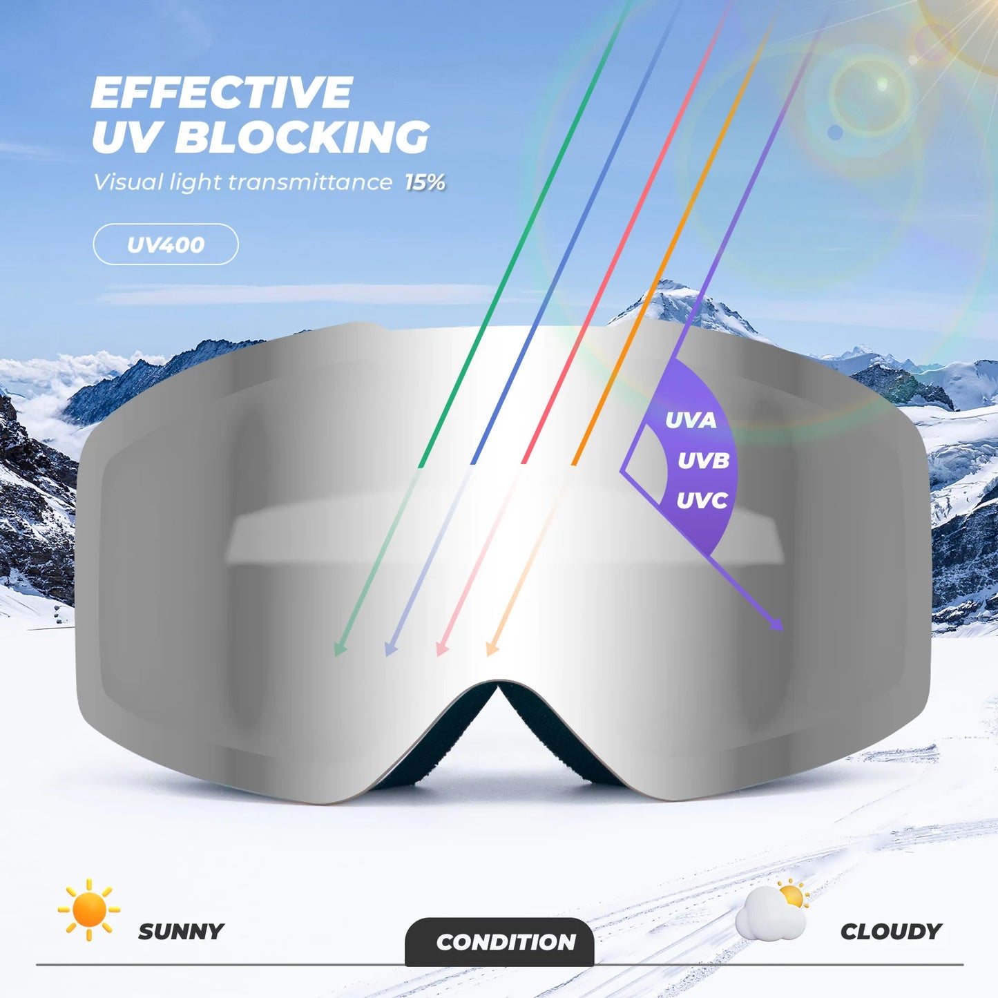 Ski goggles with UV blocking feature against a snowy mountain background