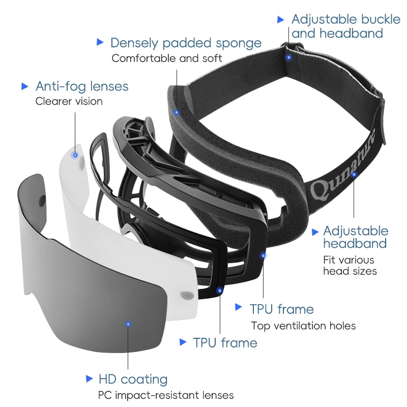 Goggles with features highlighted on a white background