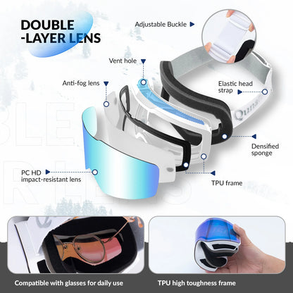 Goggles with features highlighted on a white background