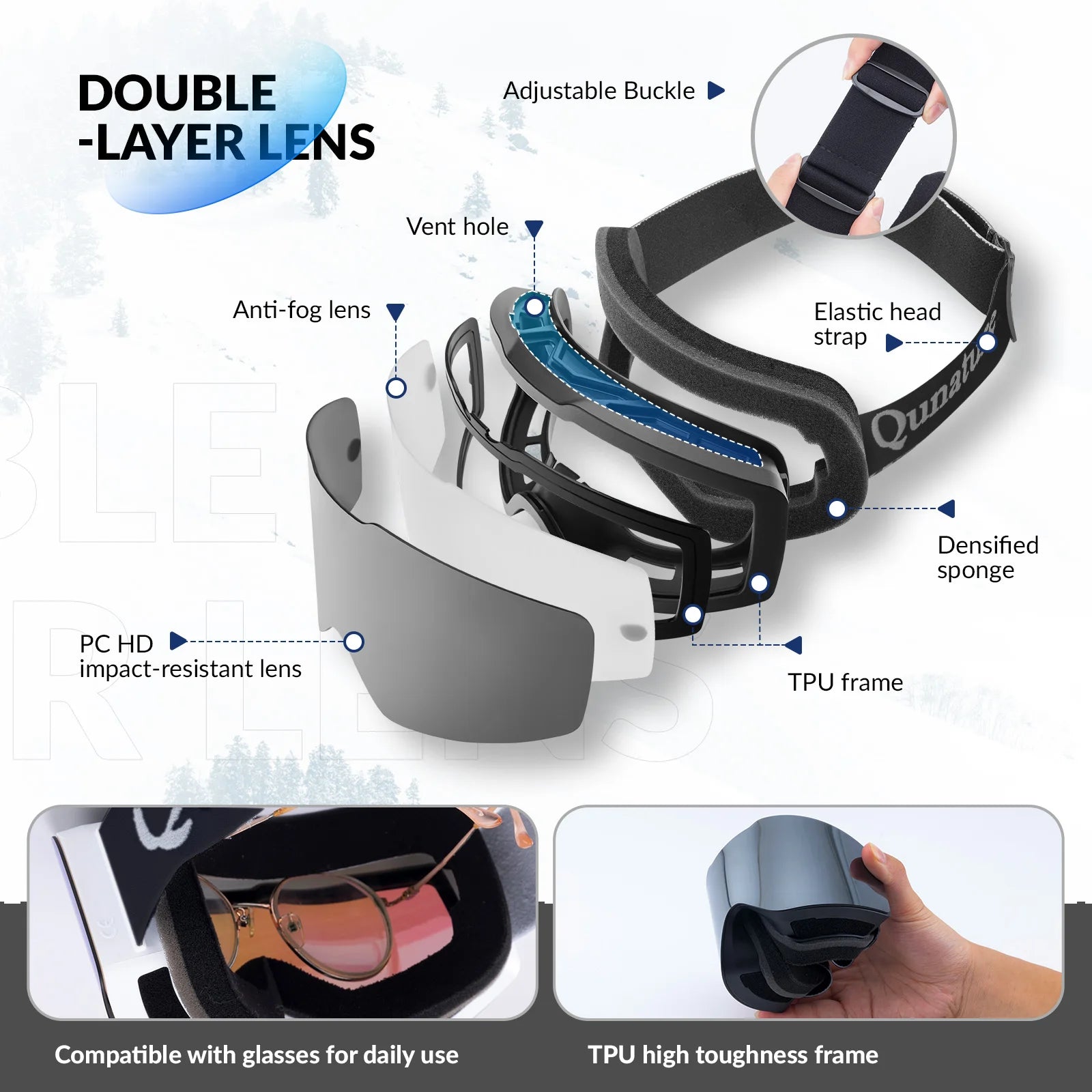 Goggles with features highlighted on a white background