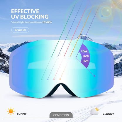 Blue ski goggles with UV blocking features against a snowy mountain background