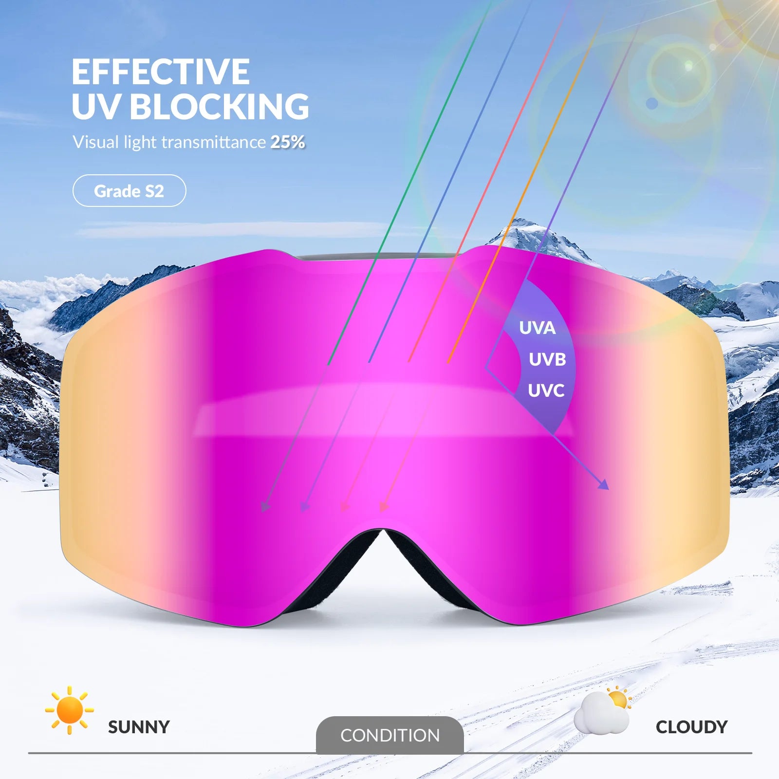 Sunglasses with UV blocking feature against a snowy mountain background