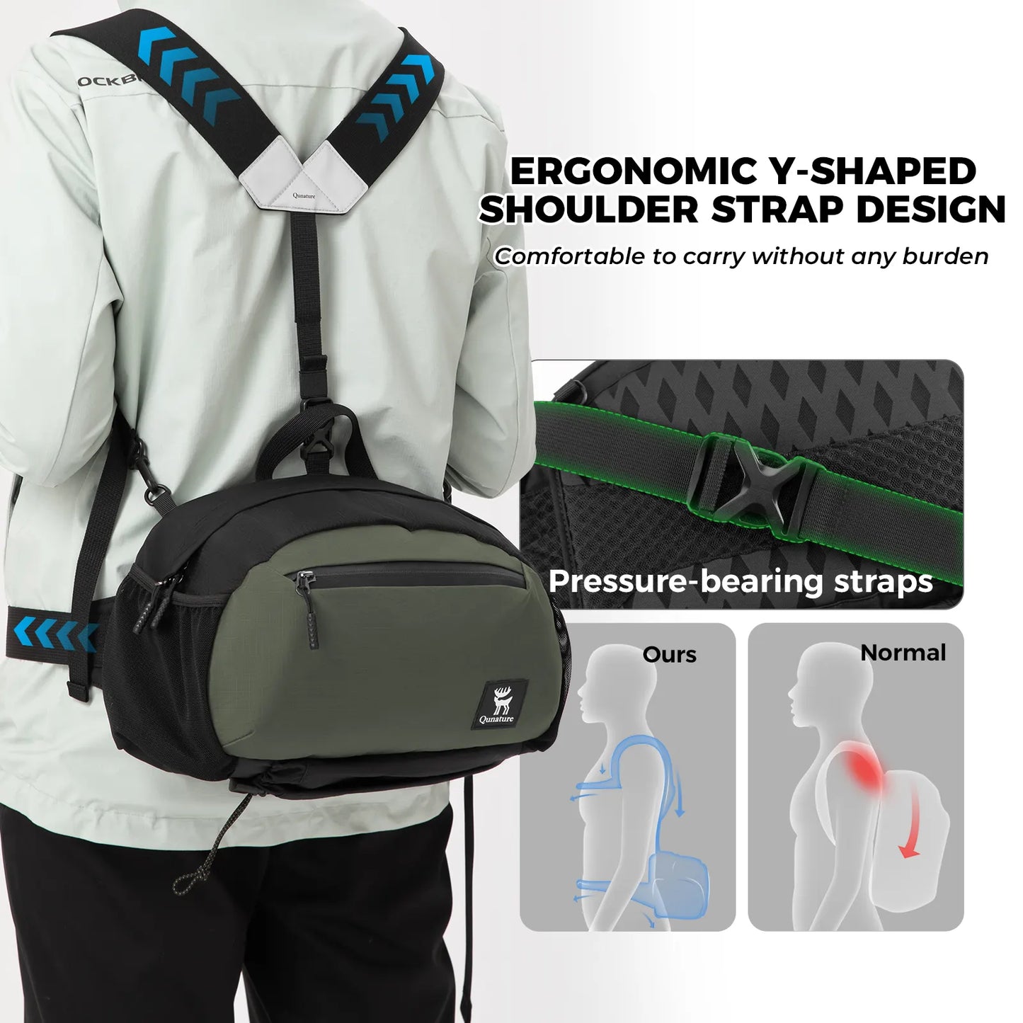 Person wearing a green backpack with ergonomic Y-shaped shoulder strap design, highlighting comfort and pressure-bearing straps.