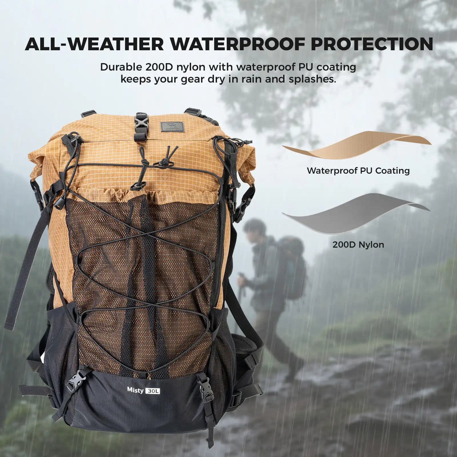 Backpack with all-weather waterproof protection features, showing durability and water resistance.