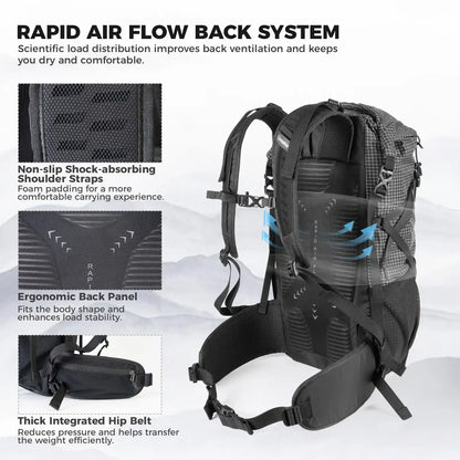 Backpack with rapid air flow back system features on a white background