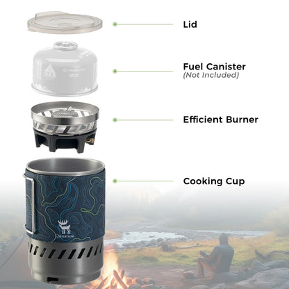 Camping stove with labeled parts on a scenic background