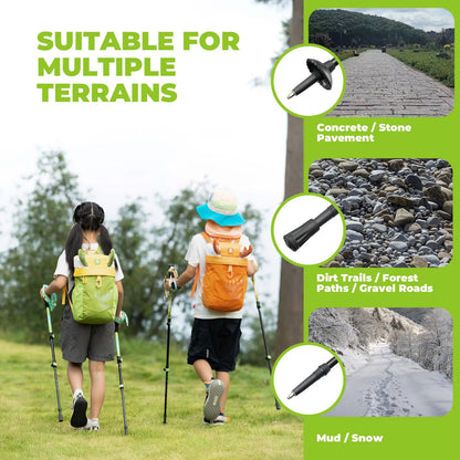 Two people hiking with backpacks and poles on a grassy area, with text about suitable terrains.