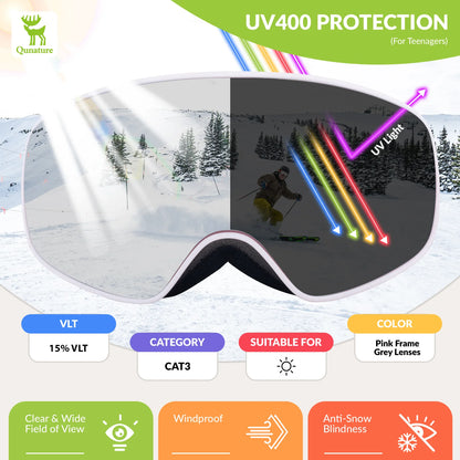 Goggles with UV400 protection feature, showing a snowy landscape and a person skiing.