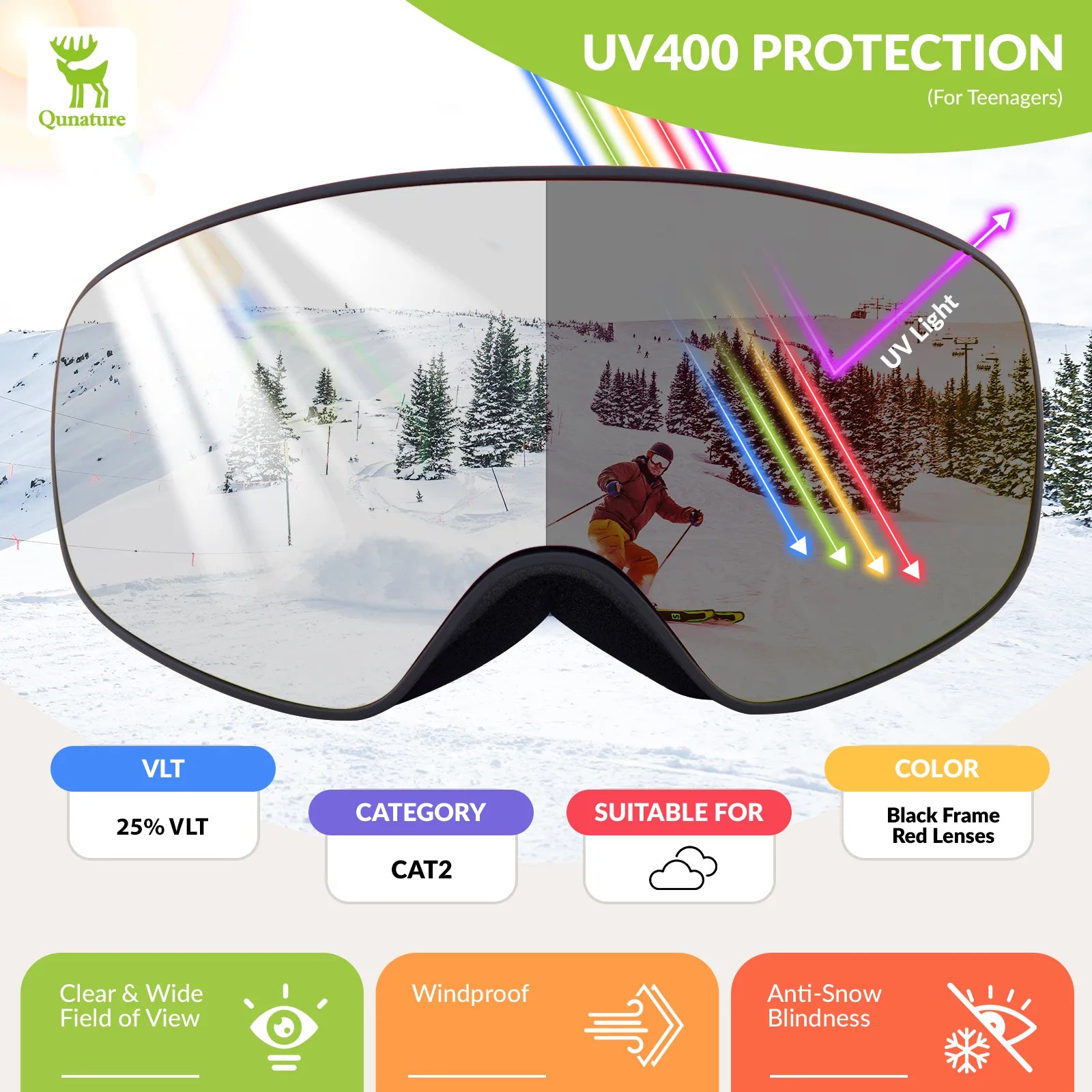 Ski goggles with UV400 protection feature, showing a snowy landscape and UV light illustration.