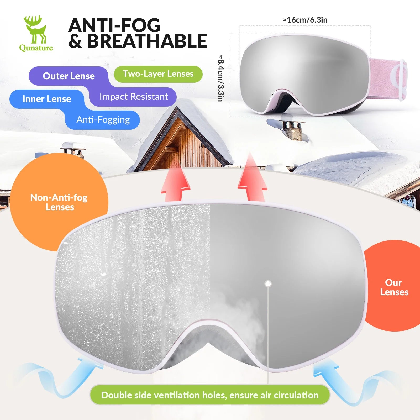 Anti-fog and breathable goggles with features highlighted on a white background