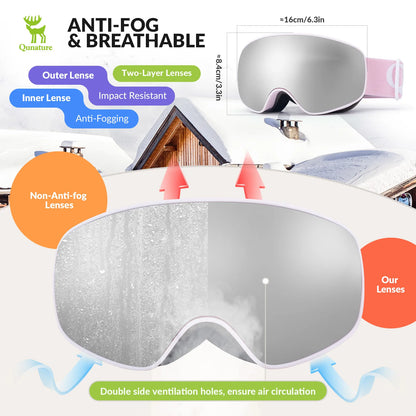 Anti-fog and breathable goggles with features highlighted on a white background