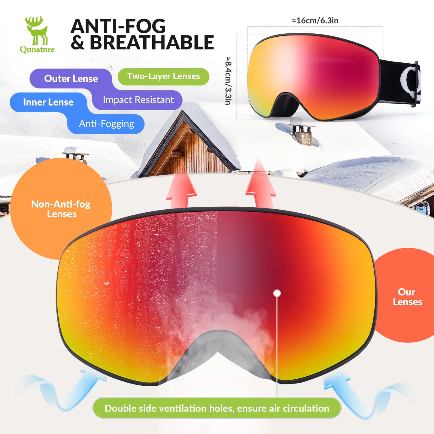 Ski goggles with anti-fog and breathable features, showing a comparison between non-anti-fog and anti-fog lenses.