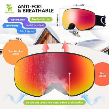 Ski goggles with anti-fog and breathable features, showing a comparison between non-anti-fog and anti-fog lenses.