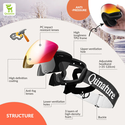 Ski goggles with features highlighted on a white background