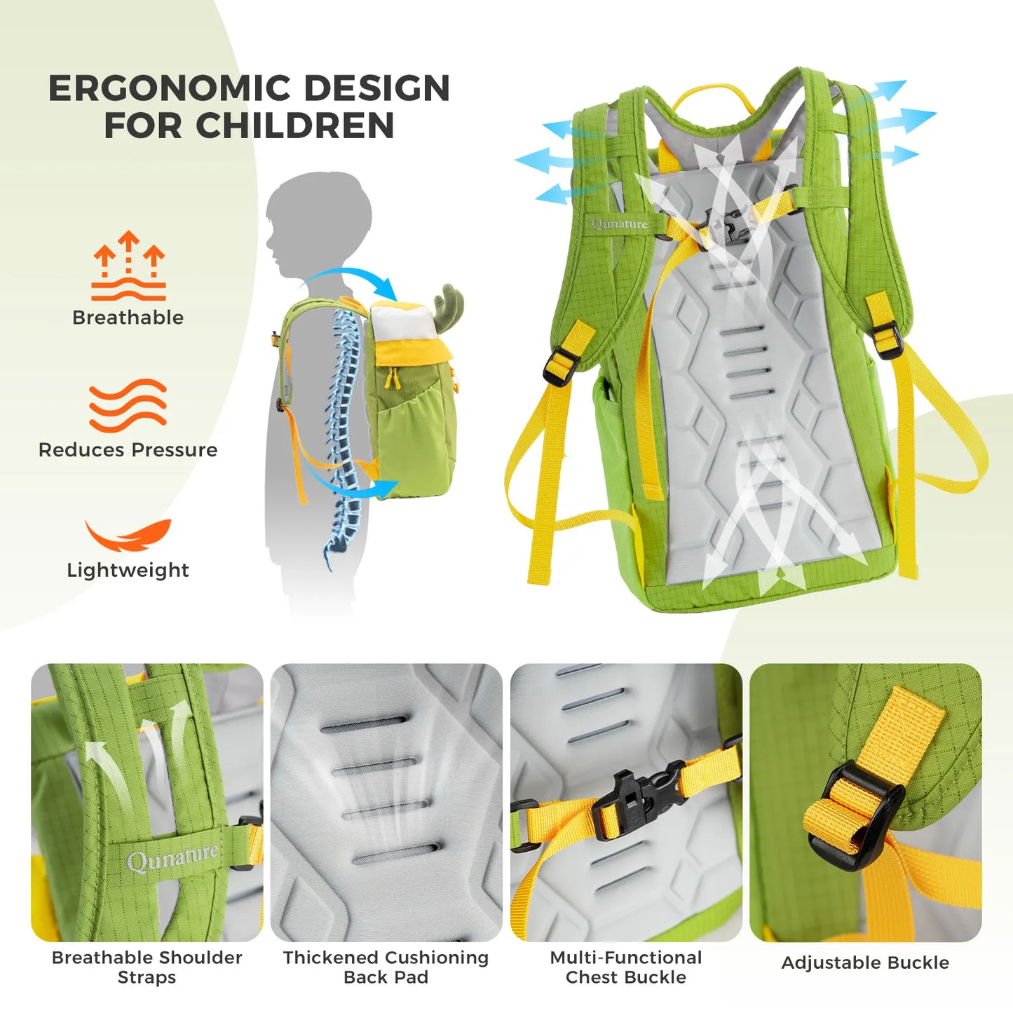 Children's backpack with ergonomic design features on a white background