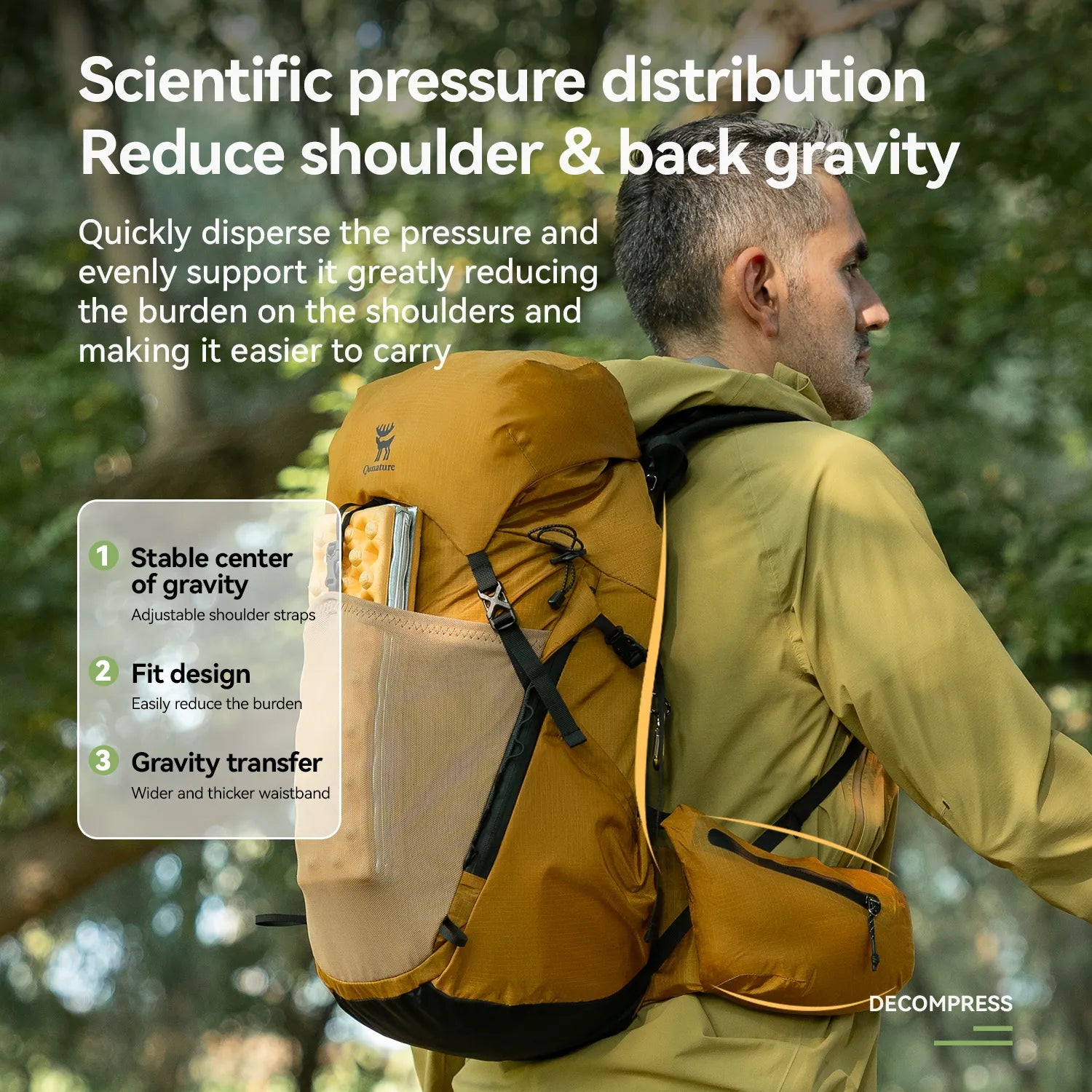 A Lightweight waterproof Hiking Backpack Is being carried by a man.