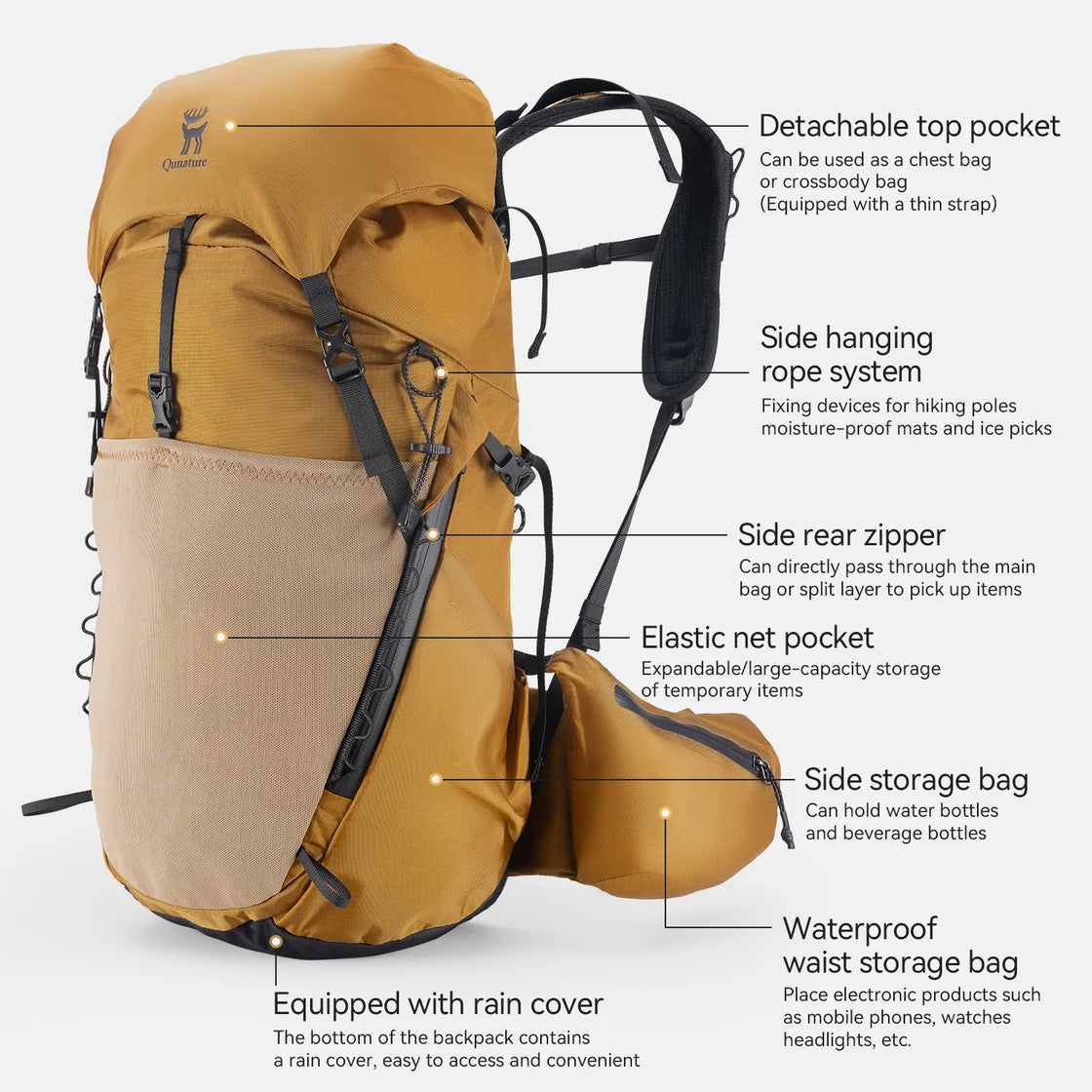 The various parts of a lightweight waterproof hiking backpack