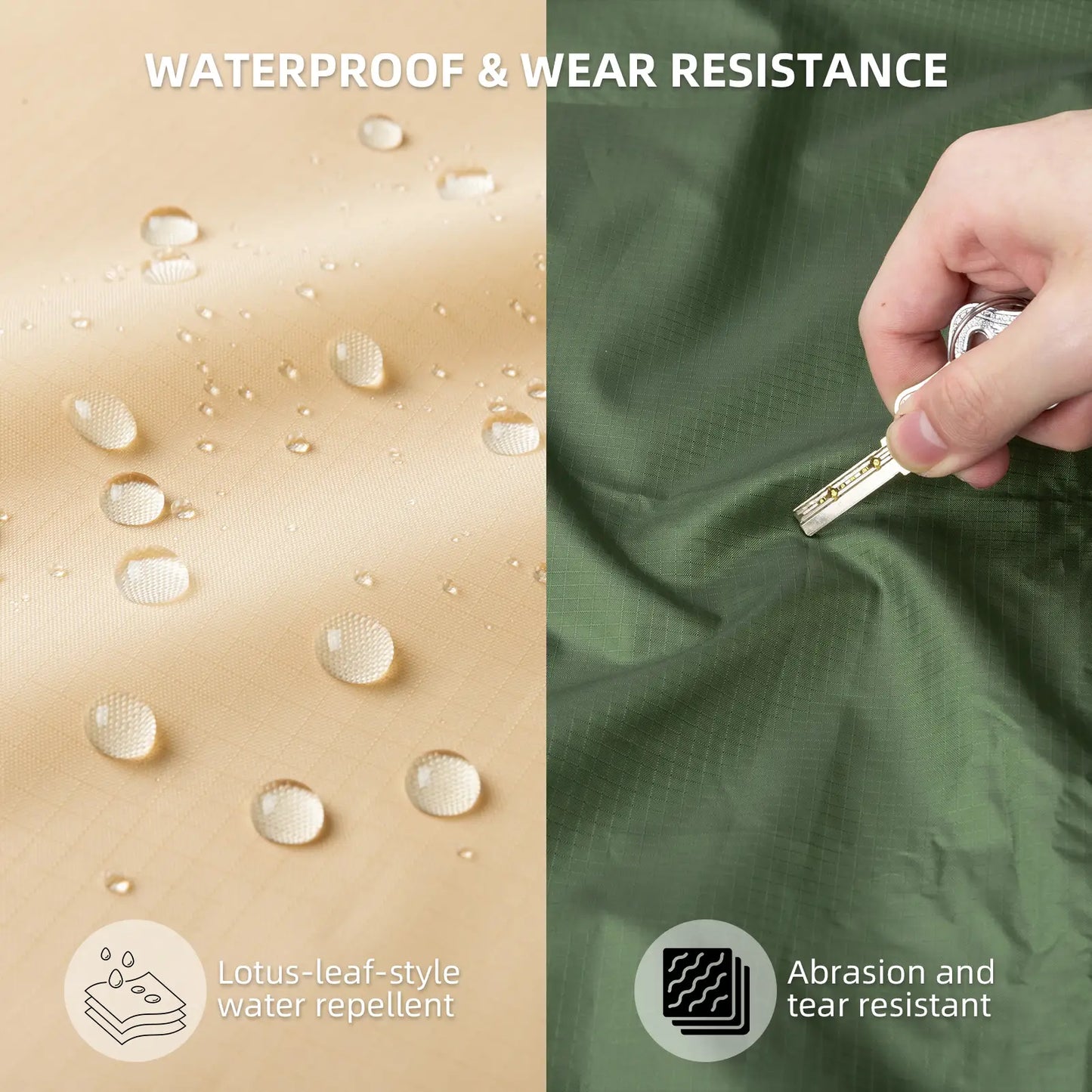 Textured fabric with water droplets and a hand testing wear resistance, labeled 'Waterproof & Wear Resistance'.