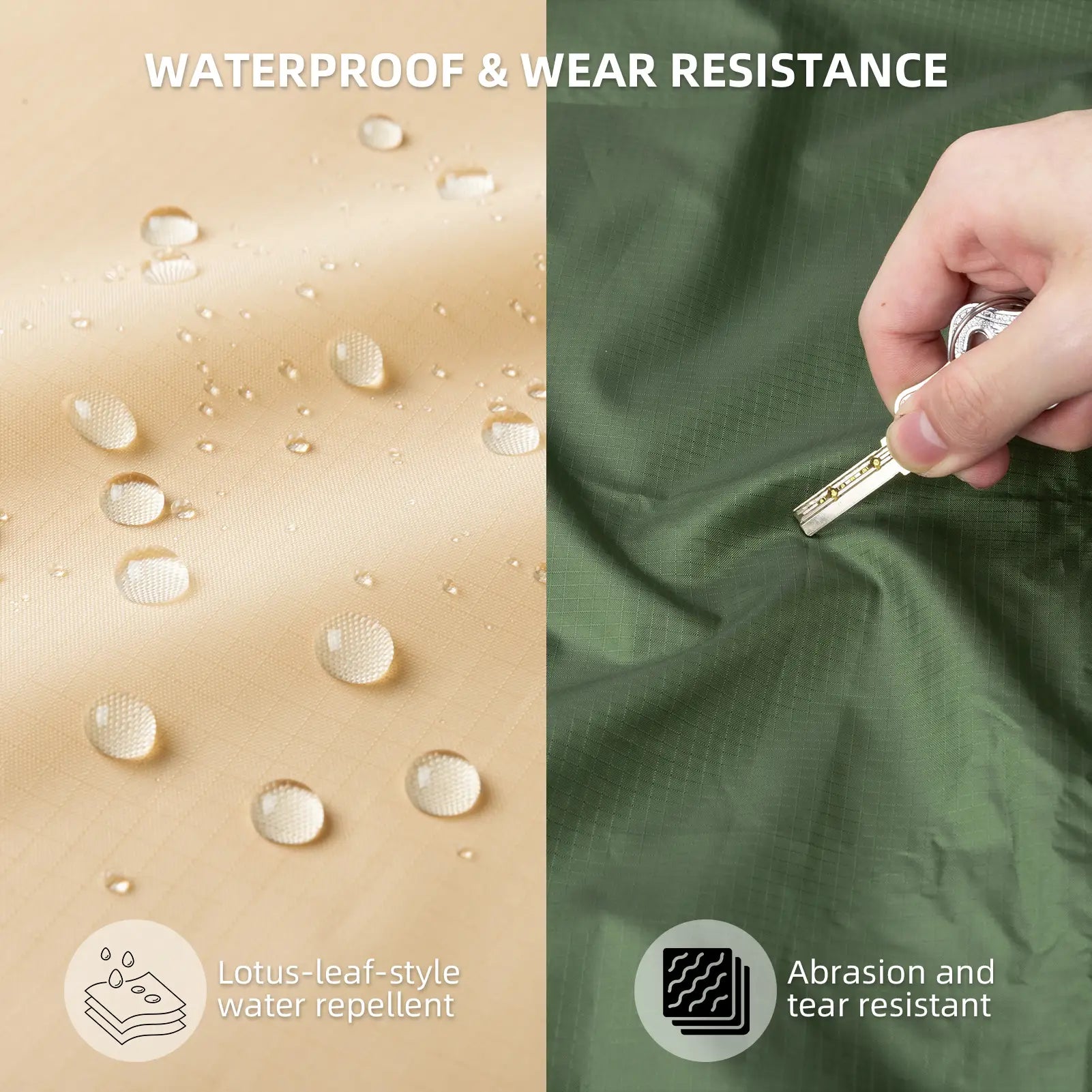 Textured fabric with water droplets and a hand testing wear resistance, labeled 'Waterproof & Wear Resistance'.